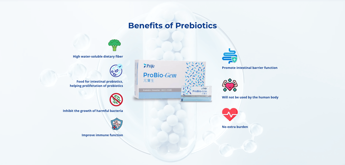 prebio benefit